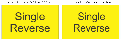 impresión de banderas
